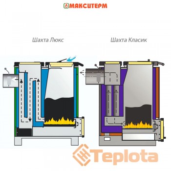  Шахтний твердопаливний котел Макситрем Шахта Люкс 12 (котел Холмова) 