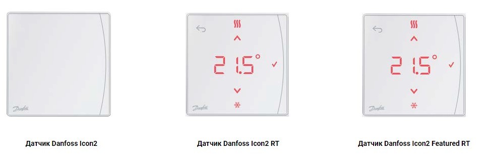 Danfoss Icon2: інтелектуальне й ефективне керування гідравлічною системою обігріву